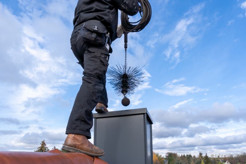 Contact About Chimney Sweeping